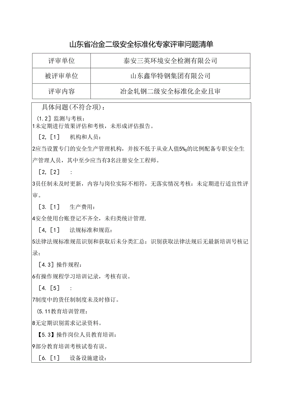 轧钢问题清单(不符合项)(20190817).docx_第1页
