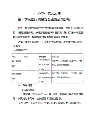 2023年第一季度病历质控记录.docx