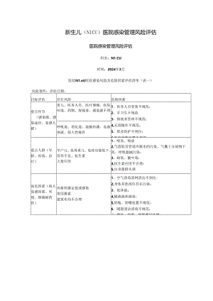 新生儿（NICU）医院感染管理风险评估.docx