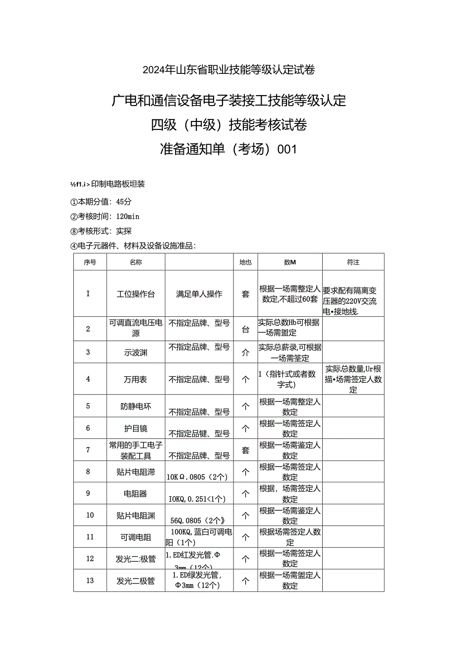 2024年山东省职业技能等级认定试卷 真题 广电和通信设备电子装接工考场、考生准备通知单(中级).docx_第1页