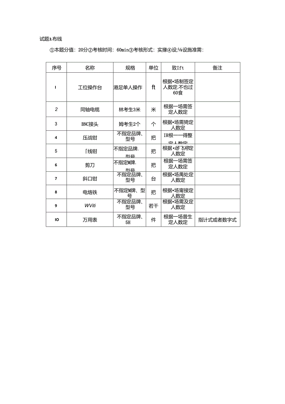 2024年山东省职业技能等级认定试卷 真题 广电和通信设备电子装接工考场、考生准备通知单(中级).docx_第3页