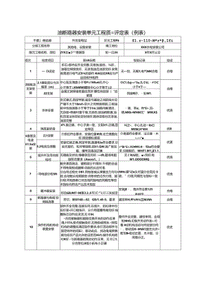 油断路器安装单元工程质量评定表.docx