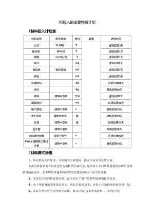 拟投入的主要物资计划.docx