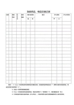 急救药品、物品交接记录.docx