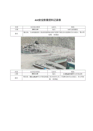 3.18安全综合检查影像资料.docx