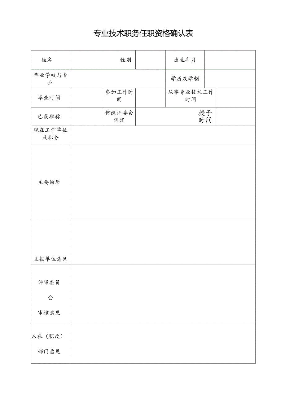 专业技术职务任职资格确认表.docx_第1页