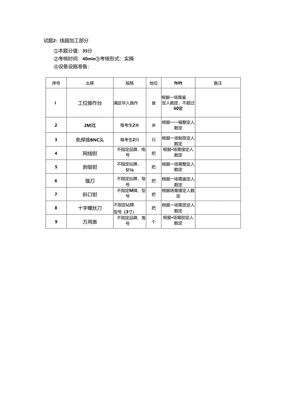 2024年山东省职业技能等级认定试卷 真题 广电和通信设备电子装接工考场、考生准备通知单(中级)003.docx_第3页