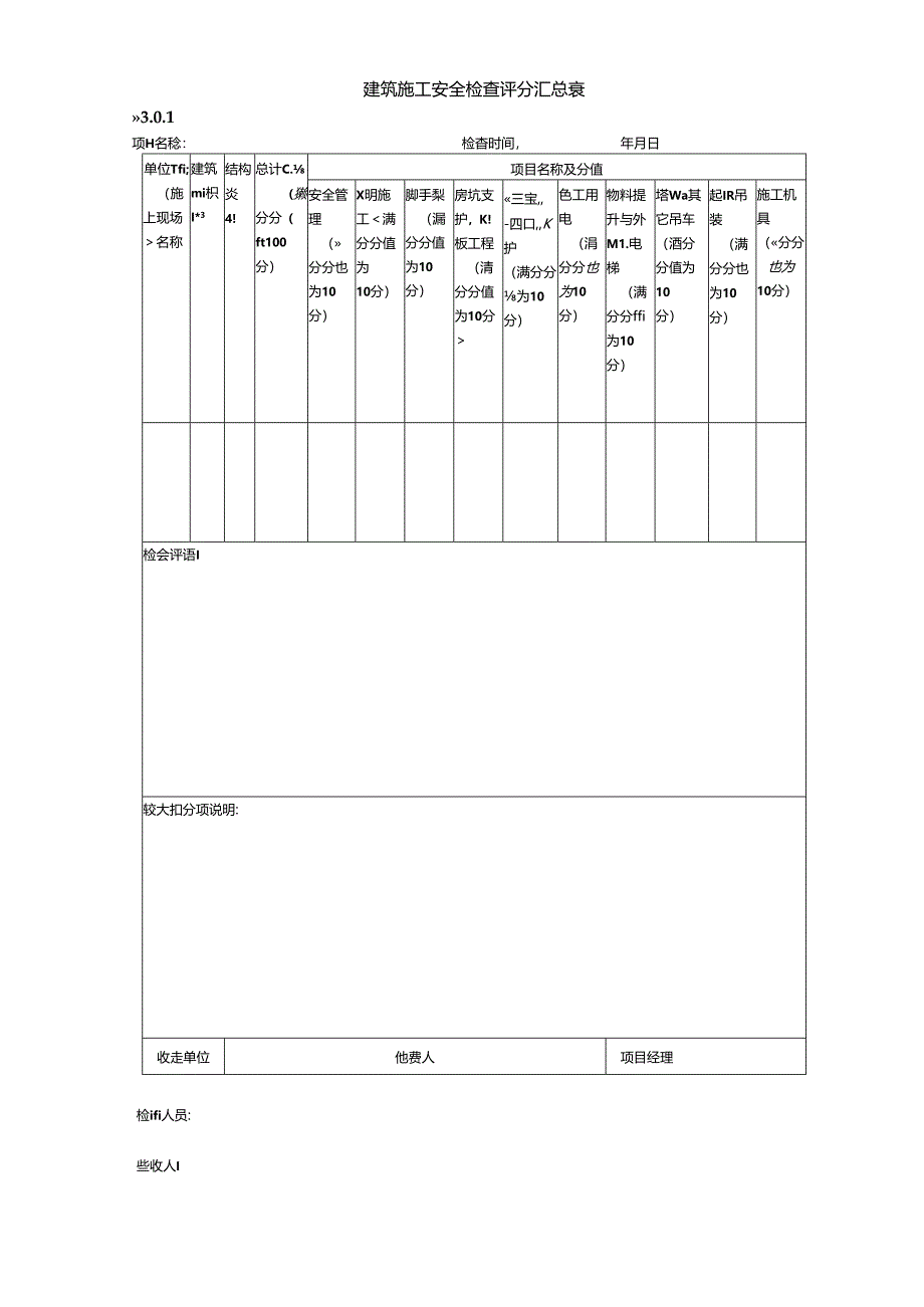 十七冶建筑施工安全检查标准2011-6-1实行.docx_第3页