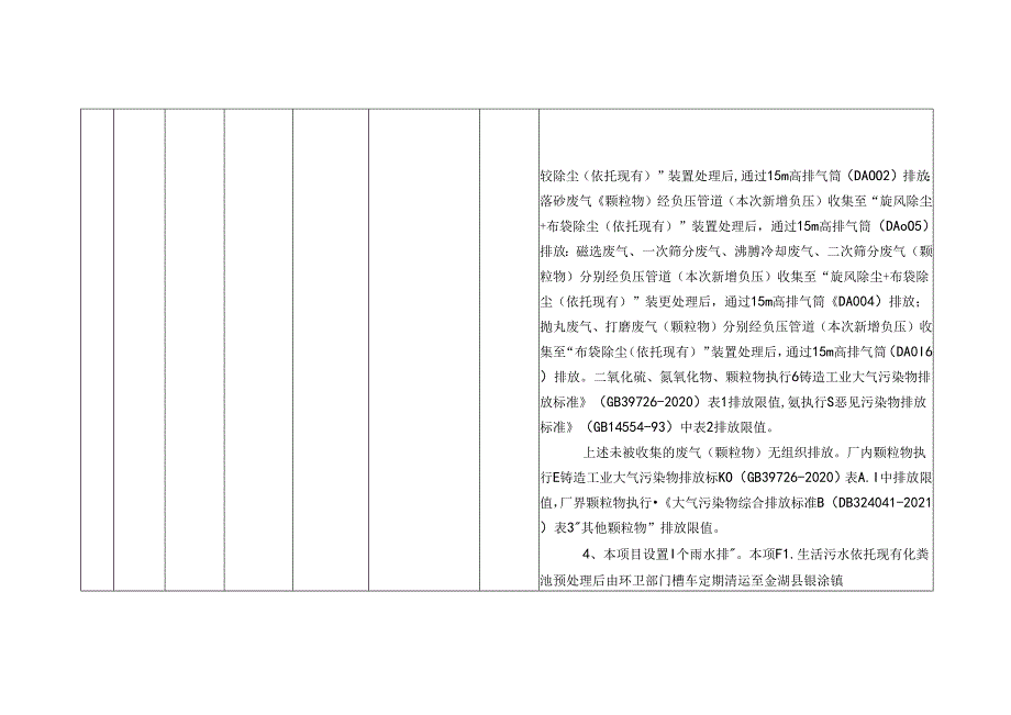 2014年4月3日拟对建设项目环评文件作出审批意见的公告.docx_第2页