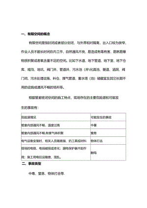 有限空间作业事故风险分析.docx