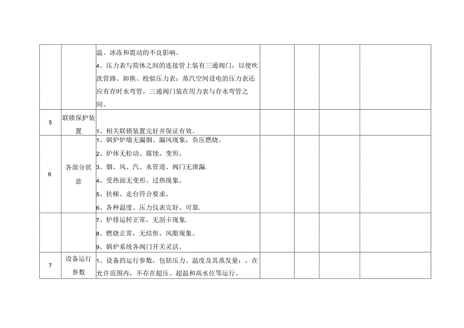 锅炉安全检查表.docx_第3页