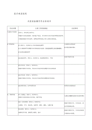 医院手术室术前准备操作作业标准书.docx