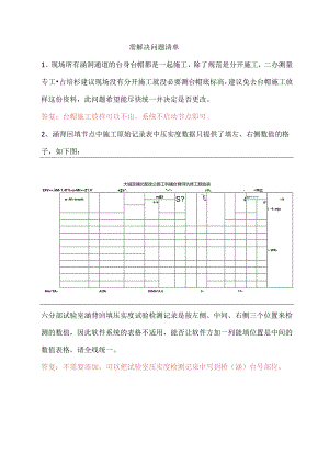 六分部问题处理清单.docx