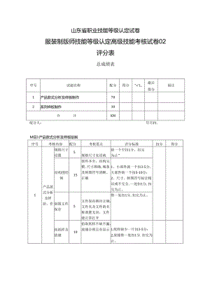 2024年山东省职业技能等级认定试卷 真题 服装制版师 高级技能考核试卷评分记录表 02.docx