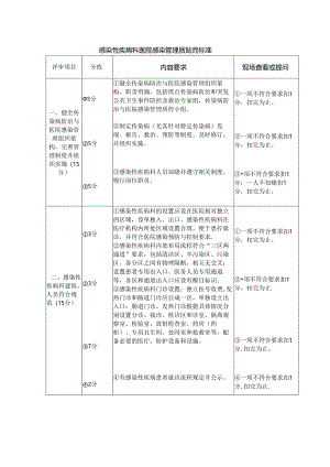感染性疾病科医院感染管理质量评价标准.docx