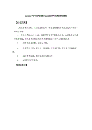 医院医疗护理患者自杀后的应急预案及处理流程.docx