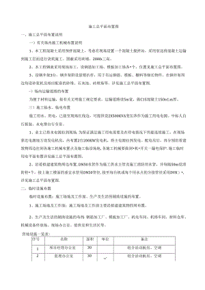 施工总平面布置图 .docx