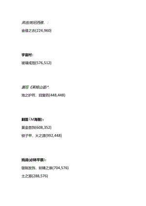 幻世录MOD幻世群侠隐藏物品坐标.docx