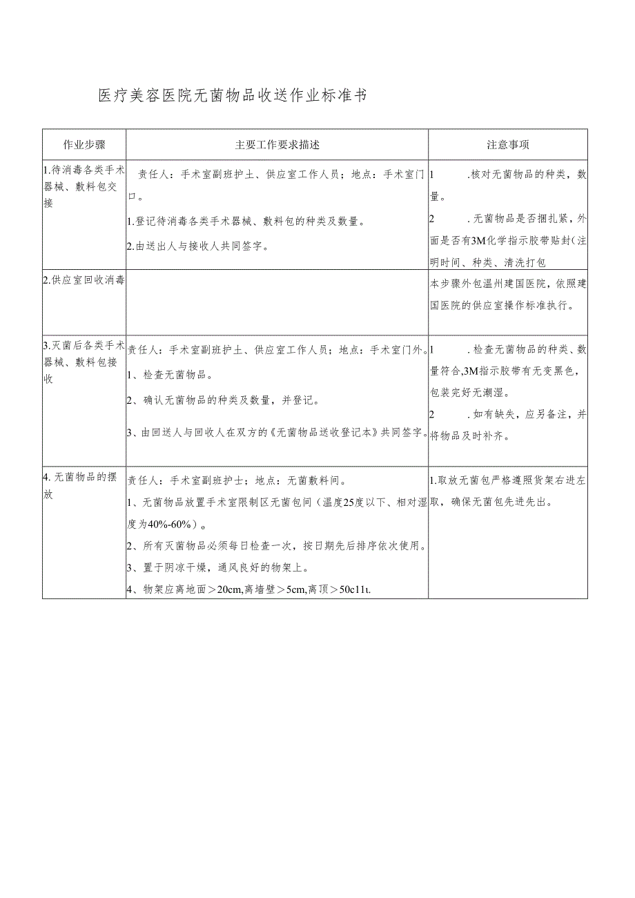 医院手术室无菌物品收送作业标准书.docx_第1页