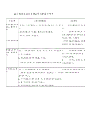 医院手术室无菌物品收送作业标准书.docx