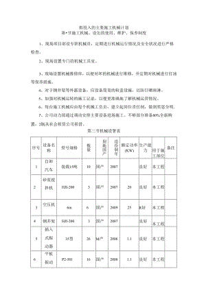 拟投入的主要施工机械计划 .docx