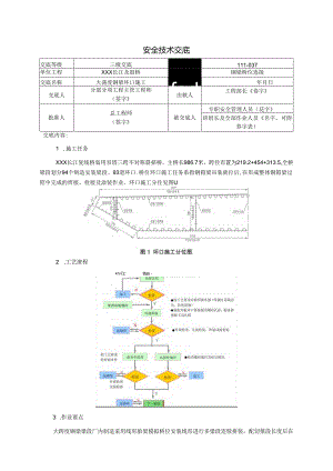 37.大跨度钢梁环口施工安全技术交底.docx