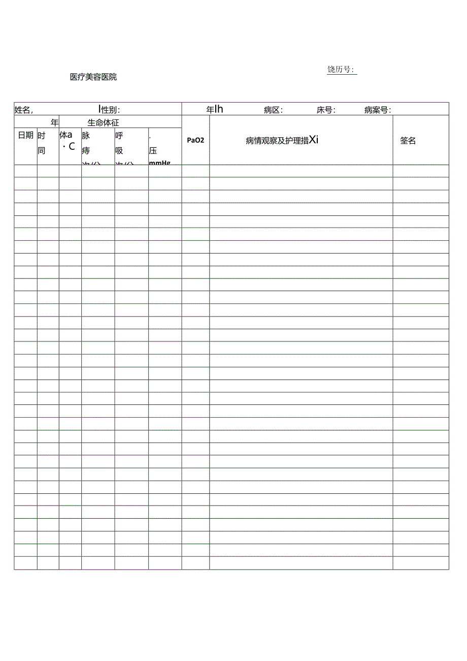 医疗机构医院病患一般护理记录.docx_第1页