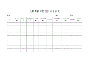卫生院质量及目标考核表.docx