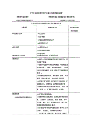 住宅项目总部评审照明方案汇报成果编制深度.docx