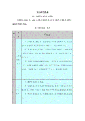 工期保证措施(7).docx
