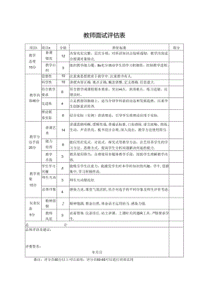 教师面试评估表.docx