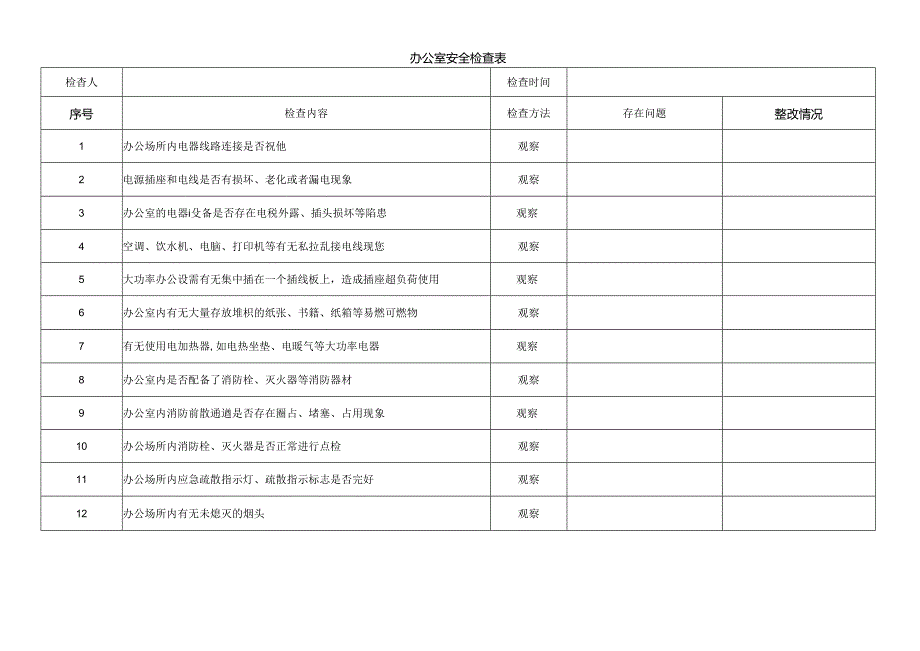 办公室安全检查表.docx_第1页