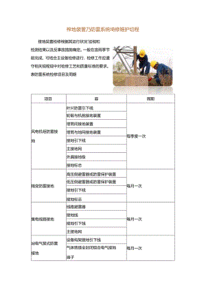 接地装置及防雷系统检修维护规程.docx