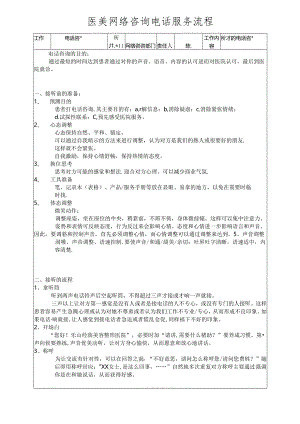医美整形网络电话咨询服务流程.docx