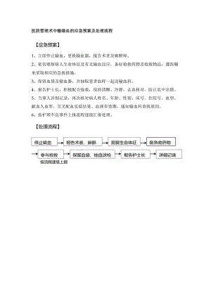 医院管理术中输错血的应急预案及处理流程.docx