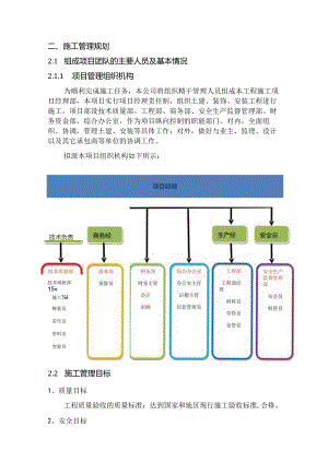 施工管理规划 缺加改建部分重难点及措施.docx