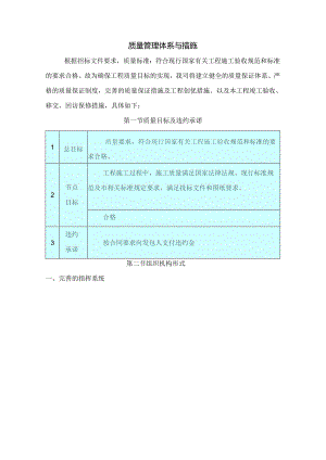 质量管理体系与措施(7).docx