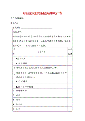 综合医院晋级自查结果统计表.docx