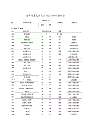 青海省康复医院收费标准（新版）.docx