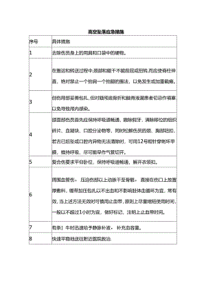 高空坠落应急措施.docx