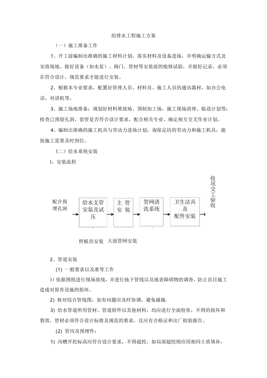 给排水工程施工方案.docx_第1页