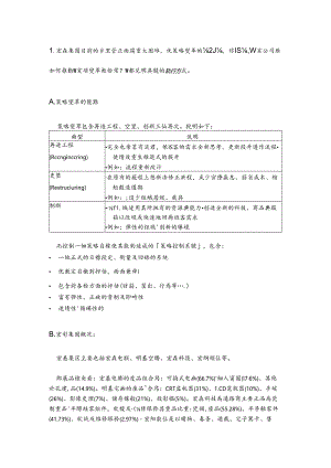 某集团策略变革推广提案.docx