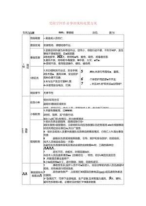 有限空间作业事故现场处置方案范文.docx
