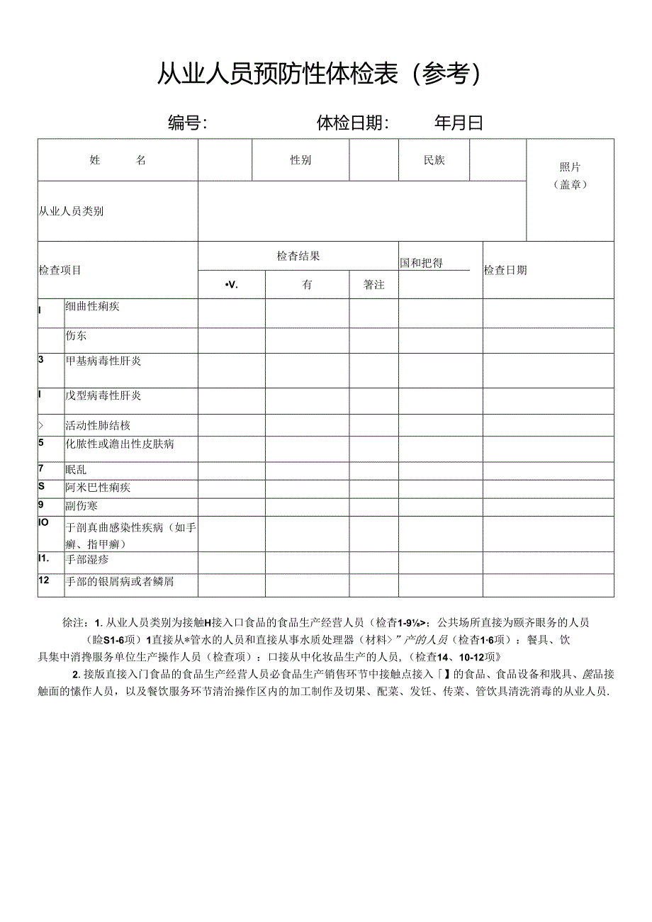 从业人员预防性体检表（参考）.docx_第1页