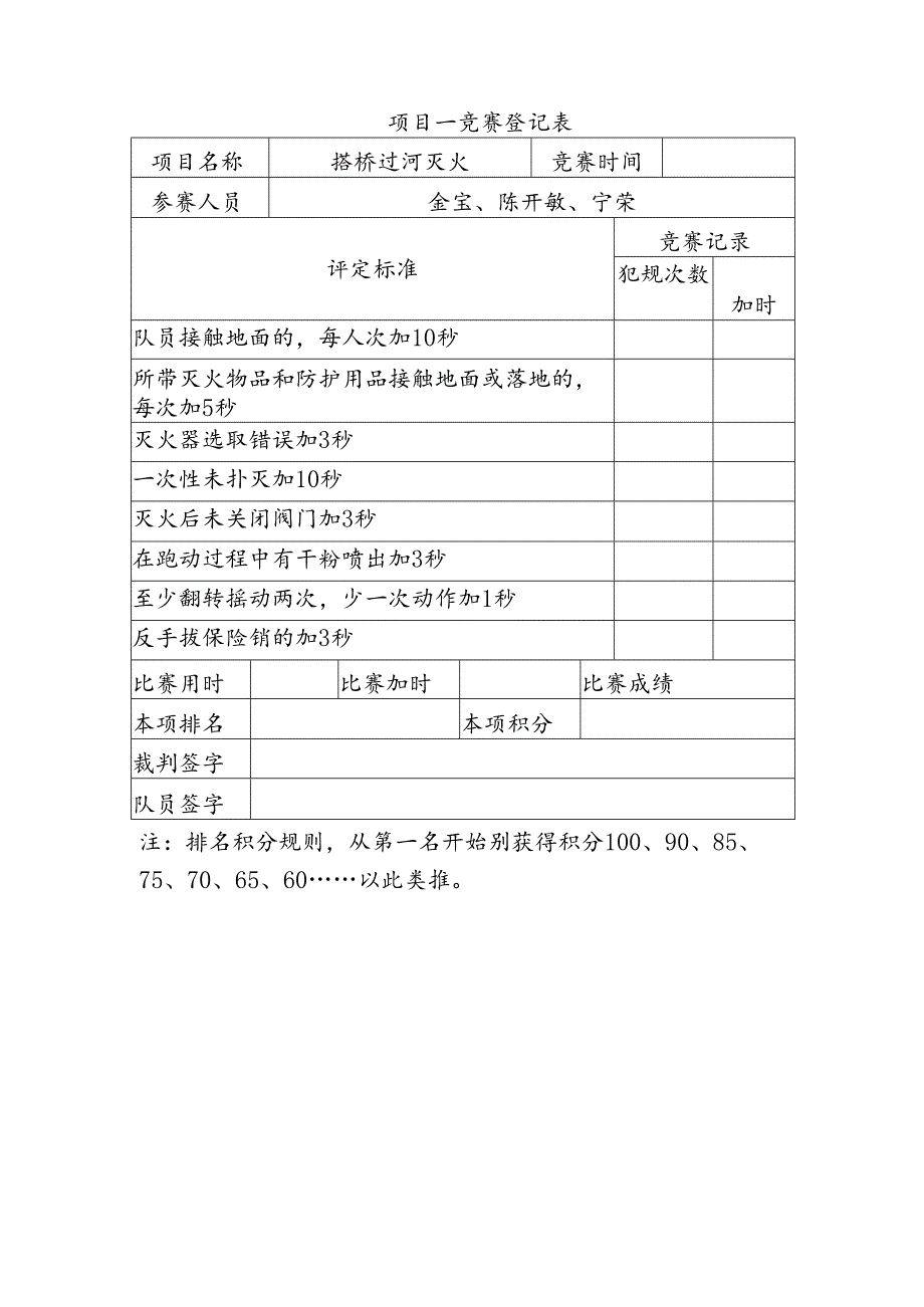 竞技活动规则及要求.docx_第3页