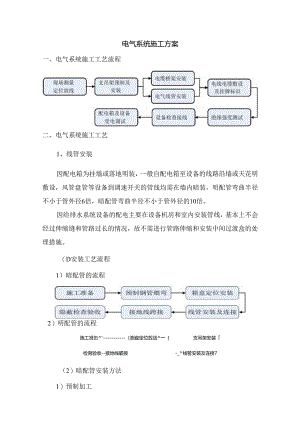 电气系统施工方案.docx