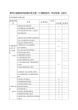 创新技术应用示范工程（十项新技术）评分标准（试行）.docx