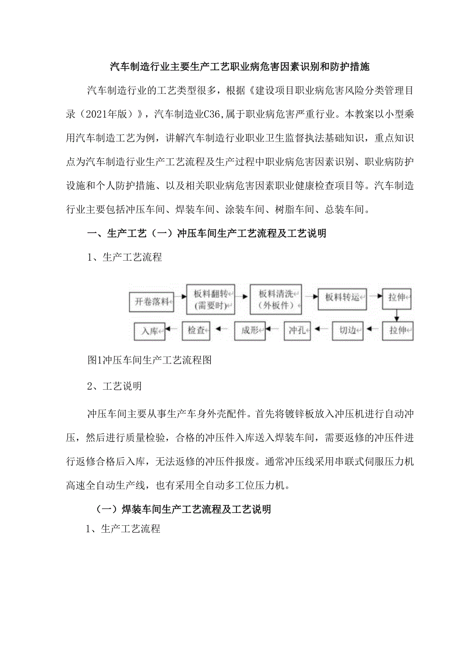 汽车制造行业主要生产工艺职业病危害因素识别和防护措施.docx_第1页