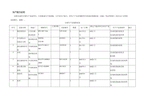 生产能力证明.docx