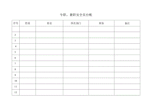 专职、兼职安全员台帐.docx